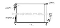 Radiateur, refroidissement du moteur