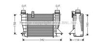 Intercooler, échangeur