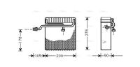 Evaporateur climatisation